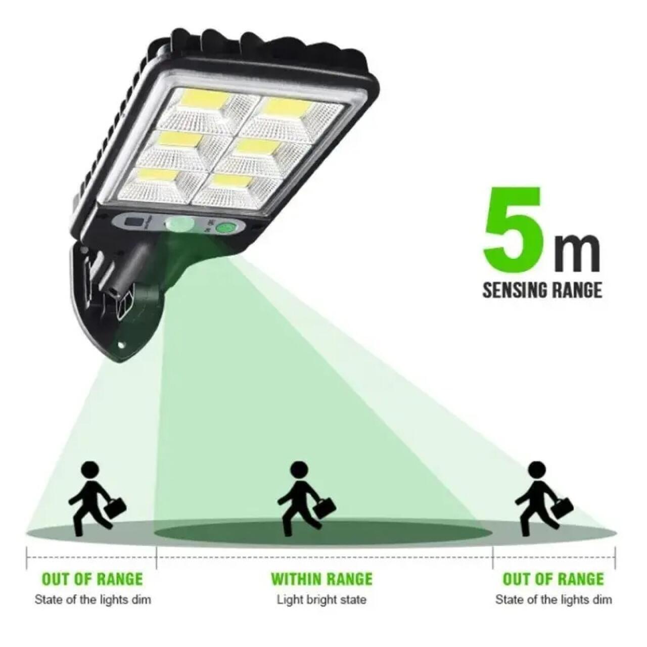 Luz Solar LED con Mando + Caja