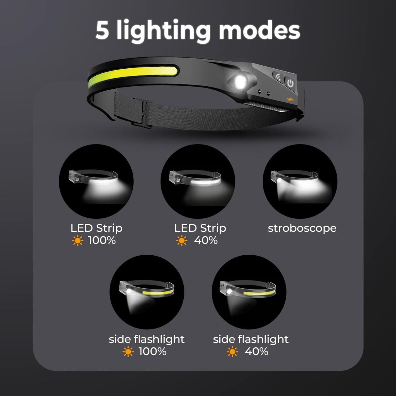 Faro LED Recargable con Sensor de Movimiento