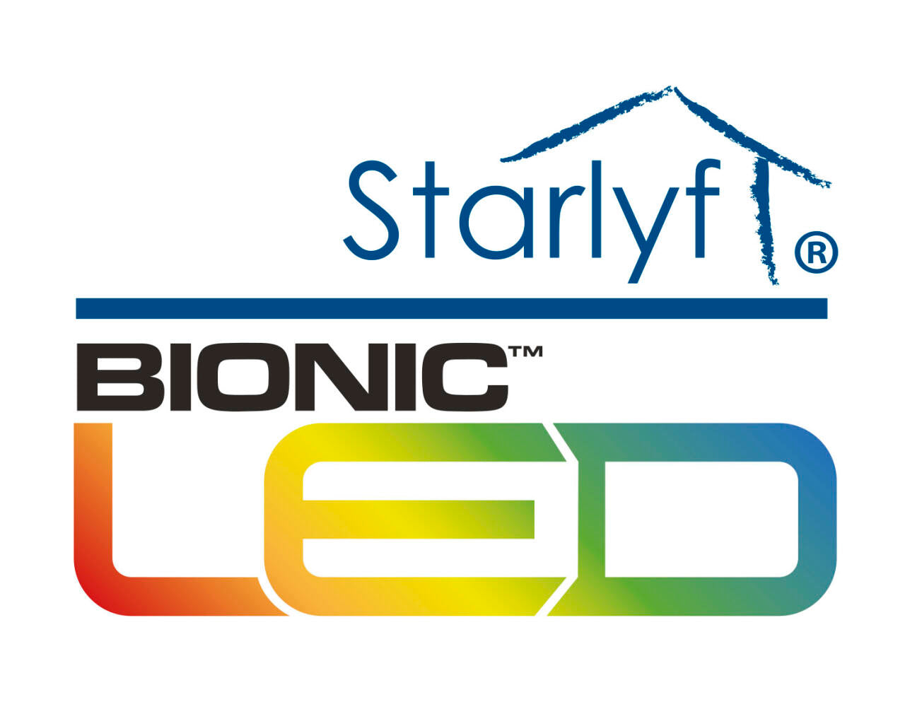 Bionic Led Tape Light