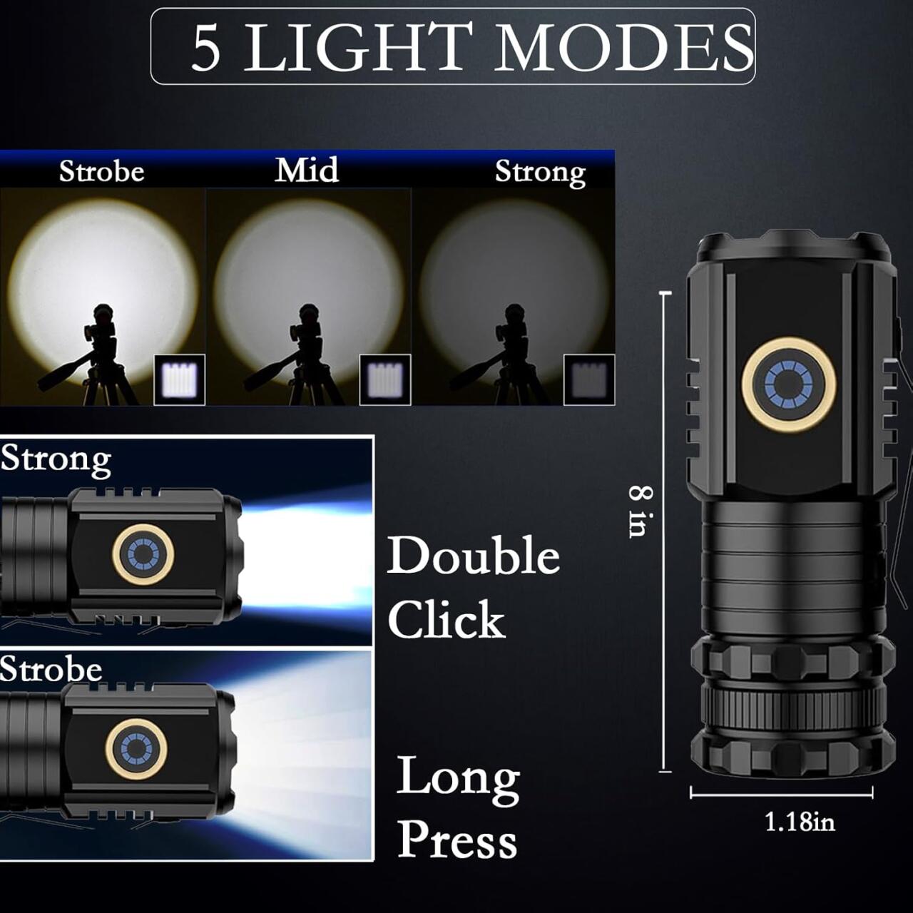 Mini Linterna Súper Brillante